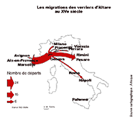 Carte. Migrations, verriers altarais, 15e s.